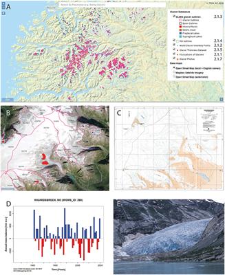Democratizing Glacier Data – Maturity of Worldwide Datasets and Future Ambitions